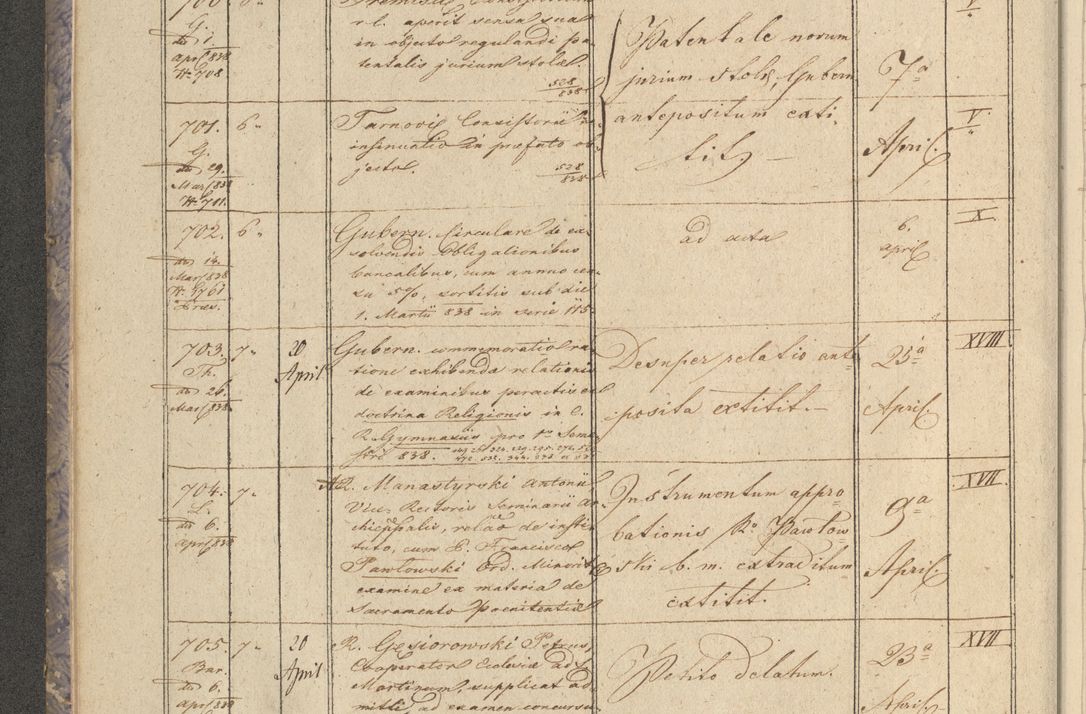 Zdjęcie nr 90 dla obiektu archiwalnego: Protocollon exhibitorum in Ecclesiasticis ex anno 1838