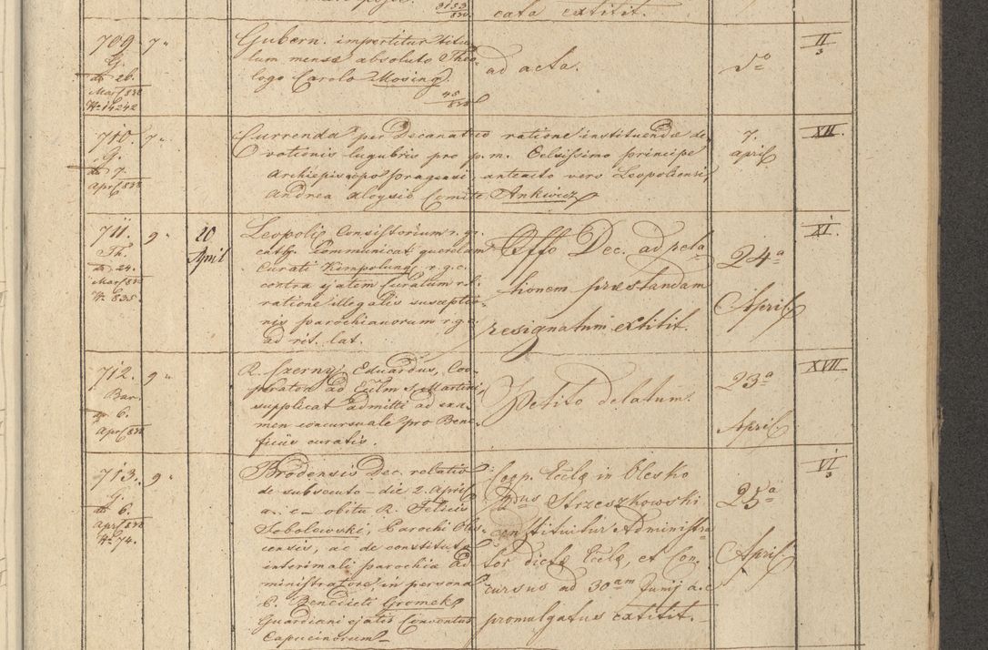 Zdjęcie nr 91 dla obiektu archiwalnego: Protocollon exhibitorum in Ecclesiasticis ex anno 1838