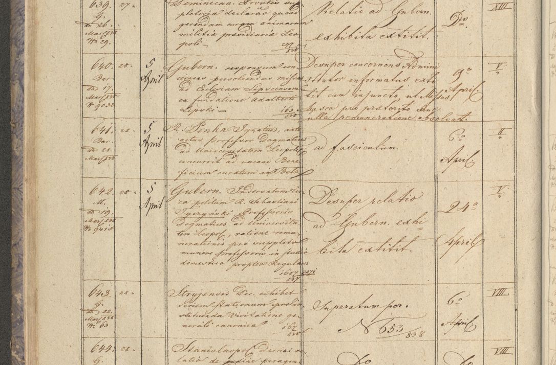 Zdjęcie nr 82 dla obiektu archiwalnego: Protocollon exhibitorum in Ecclesiasticis ex anno 1838