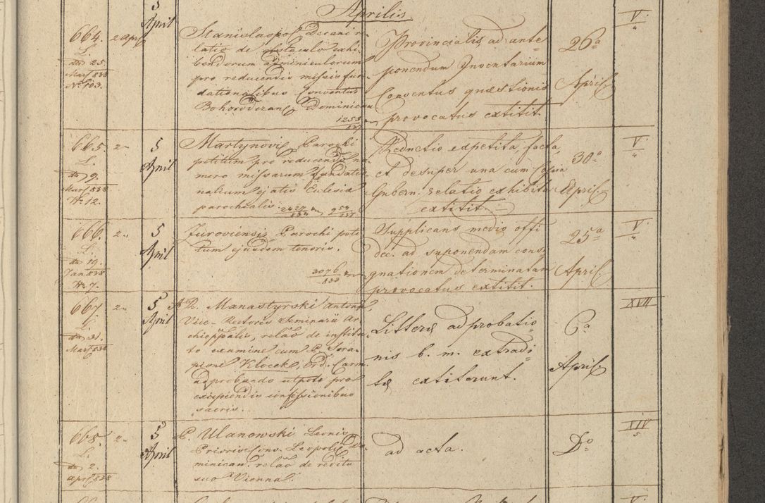 Zdjęcie nr 85 dla obiektu archiwalnego: Protocollon exhibitorum in Ecclesiasticis ex anno 1838