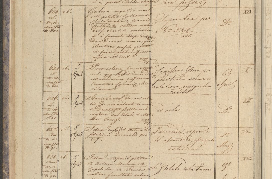 Zdjęcie nr 80 dla obiektu archiwalnego: Protocollon exhibitorum in Ecclesiasticis ex anno 1838