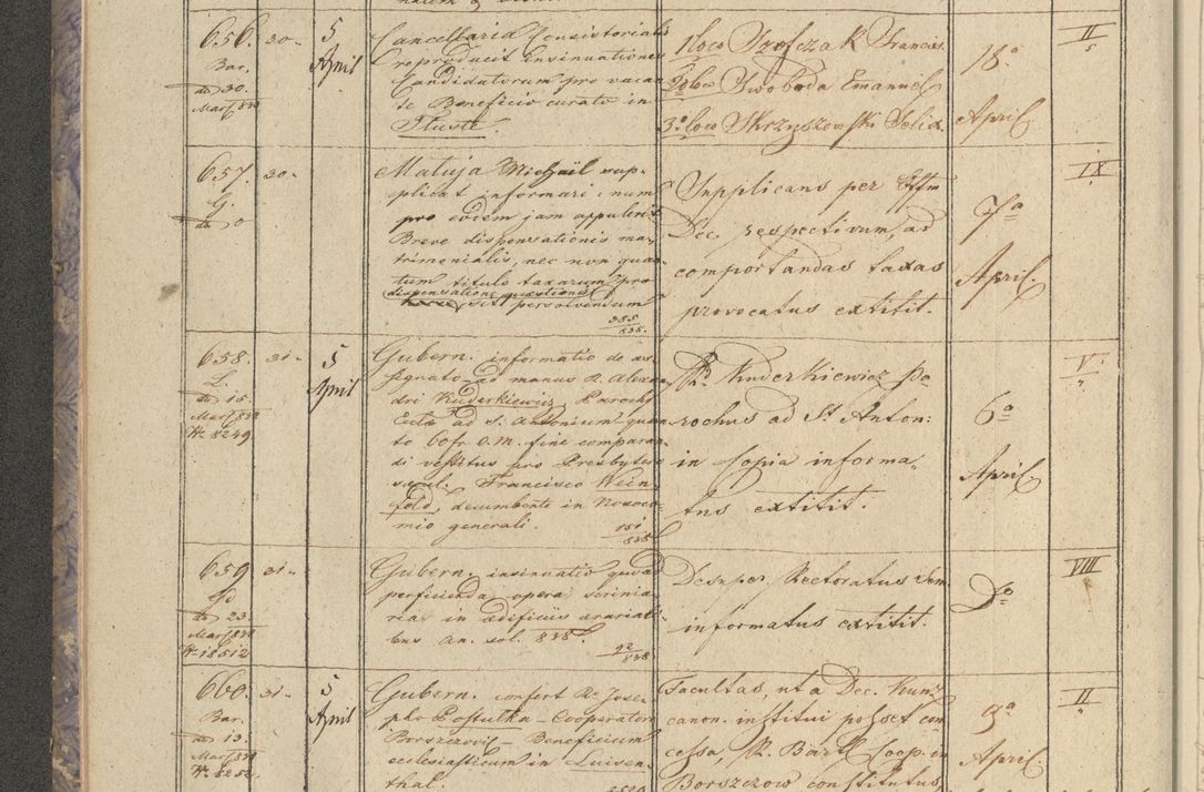 Zdjęcie nr 84 dla obiektu archiwalnego: Protocollon exhibitorum in Ecclesiasticis ex anno 1838