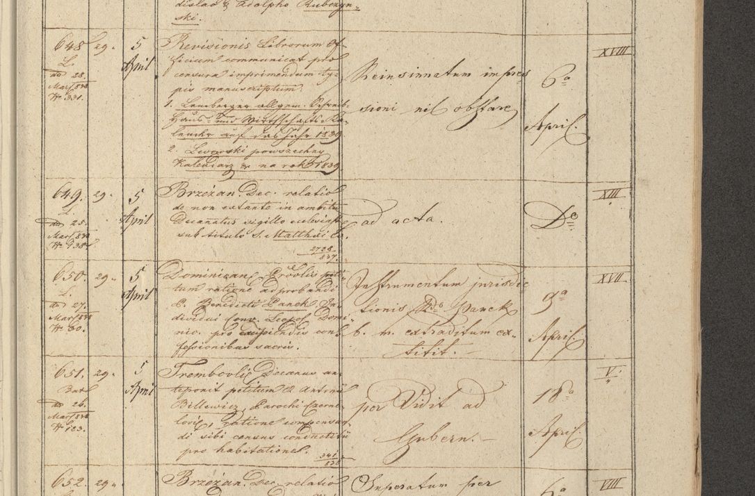 Zdjęcie nr 83 dla obiektu archiwalnego: Protocollon exhibitorum in Ecclesiasticis ex anno 1838