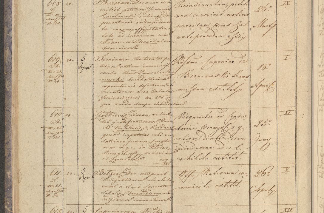 Zdjęcie nr 78 dla obiektu archiwalnego: Protocollon exhibitorum in Ecclesiasticis ex anno 1838