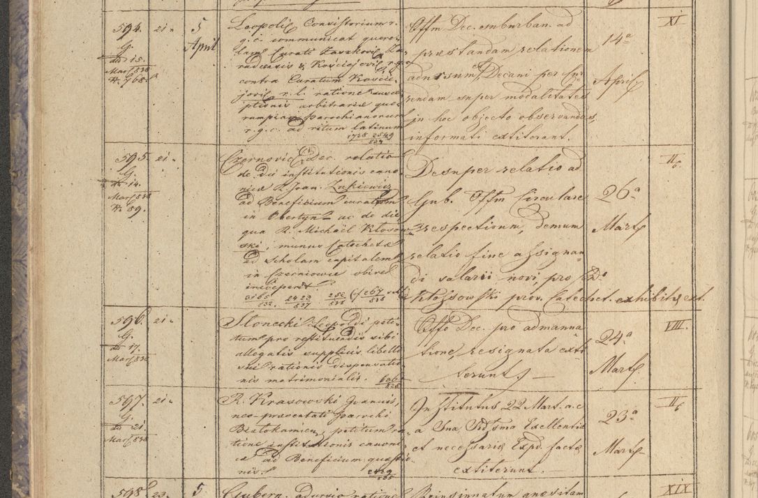 Zdjęcie nr 76 dla obiektu archiwalnego: Protocollon exhibitorum in Ecclesiasticis ex anno 1838