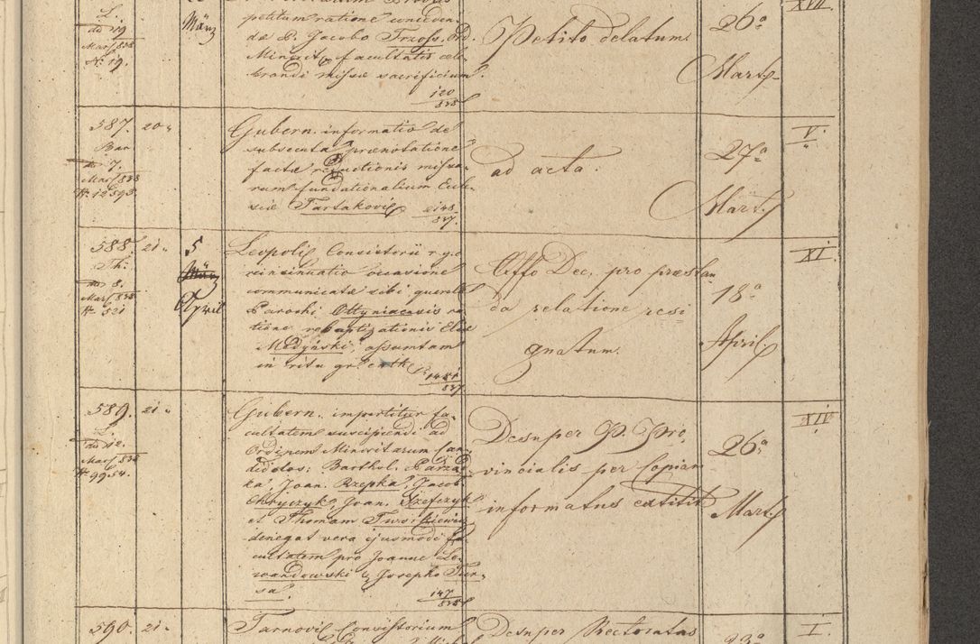 Zdjęcie nr 75 dla obiektu archiwalnego: Protocollon exhibitorum in Ecclesiasticis ex anno 1838