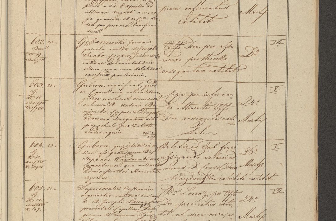 Zdjęcie nr 77 dla obiektu archiwalnego: Protocollon exhibitorum in Ecclesiasticis ex anno 1838