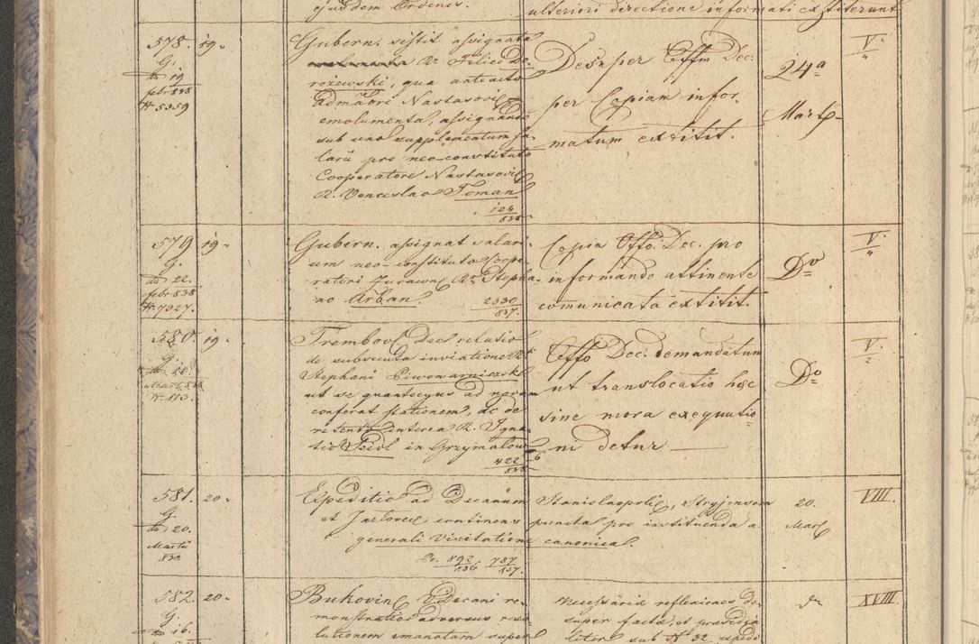 Zdjęcie nr 74 dla obiektu archiwalnego: Protocollon exhibitorum in Ecclesiasticis ex anno 1838