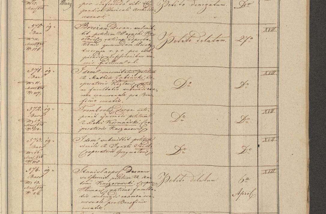 Zdjęcie nr 73 dla obiektu archiwalnego: Protocollon exhibitorum in Ecclesiasticis ex anno 1838