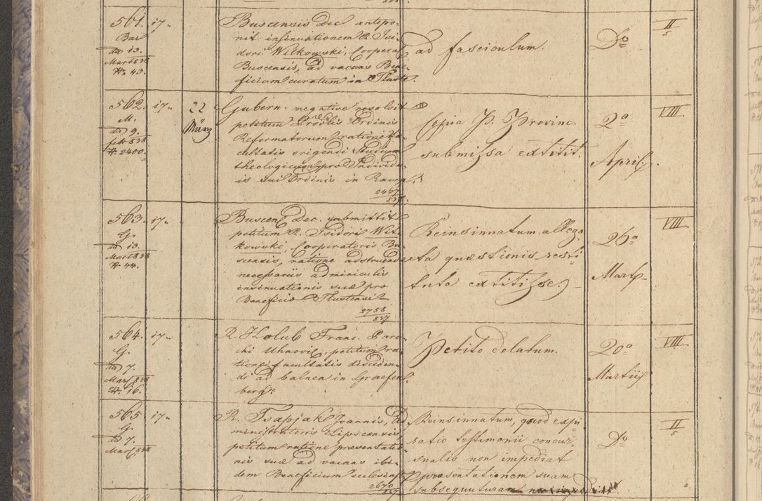 Zdjęcie nr 72 dla obiektu archiwalnego: Protocollon exhibitorum in Ecclesiasticis ex anno 1838