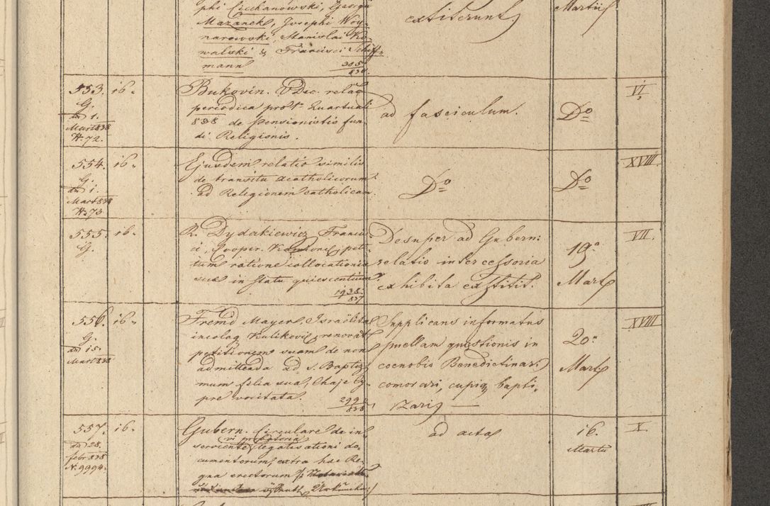 Zdjęcie nr 71 dla obiektu archiwalnego: Protocollon exhibitorum in Ecclesiasticis ex anno 1838