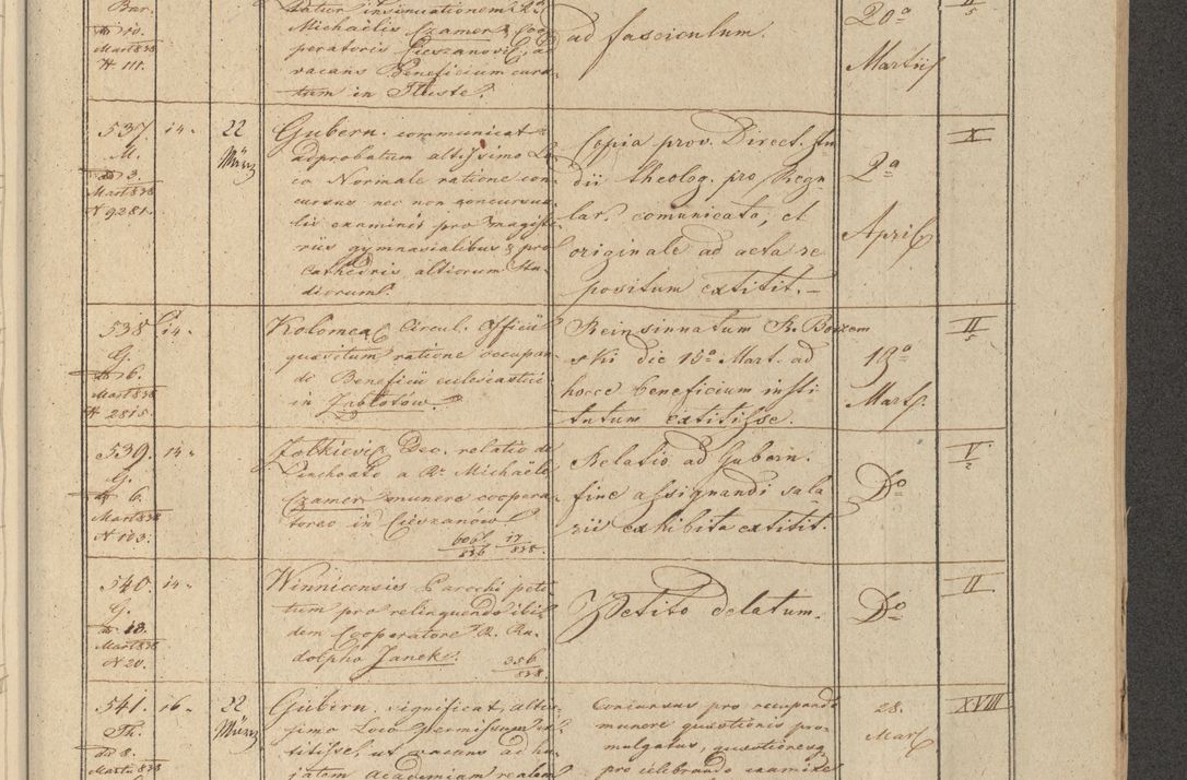 Zdjęcie nr 69 dla obiektu archiwalnego: Protocollon exhibitorum in Ecclesiasticis ex anno 1838