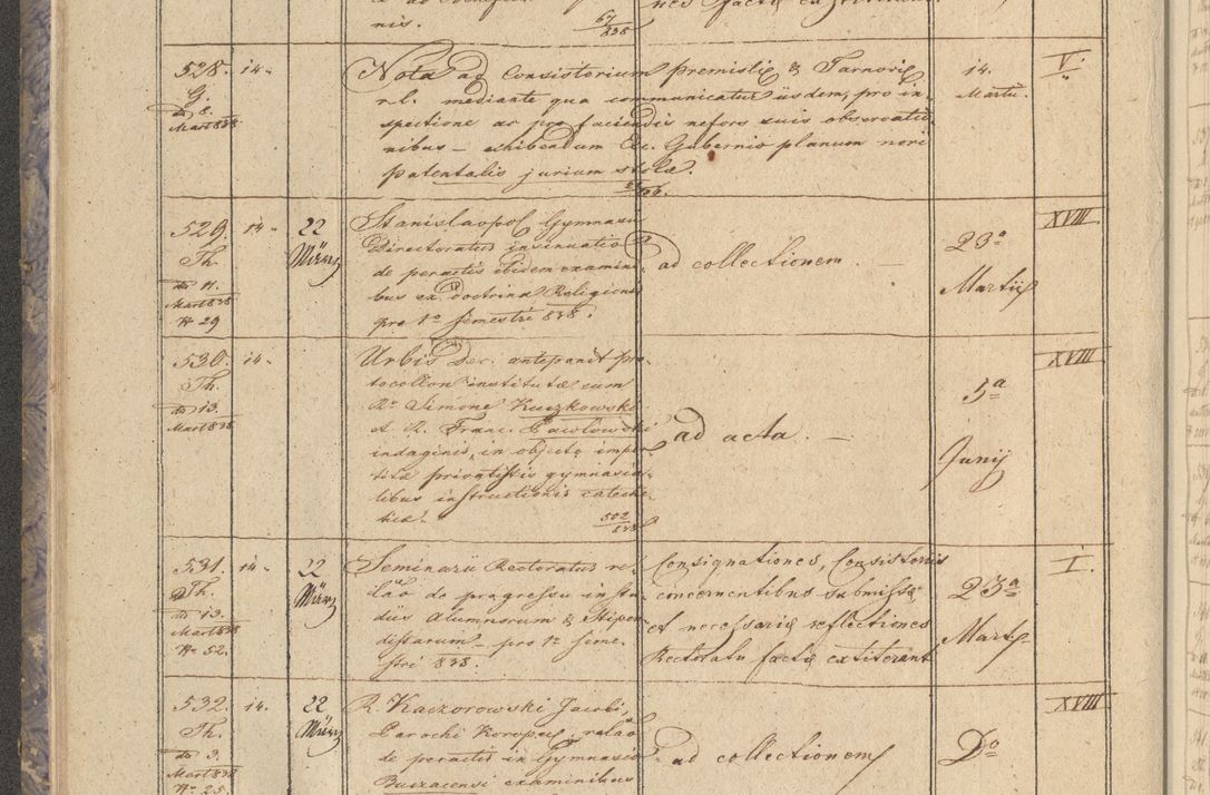 Zdjęcie nr 68 dla obiektu archiwalnego: Protocollon exhibitorum in Ecclesiasticis ex anno 1838