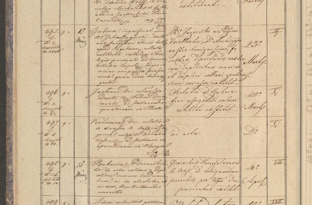 Zdjęcie nr 64 dla obiektu archiwalnego: Protocollon exhibitorum in Ecclesiasticis ex anno 1838