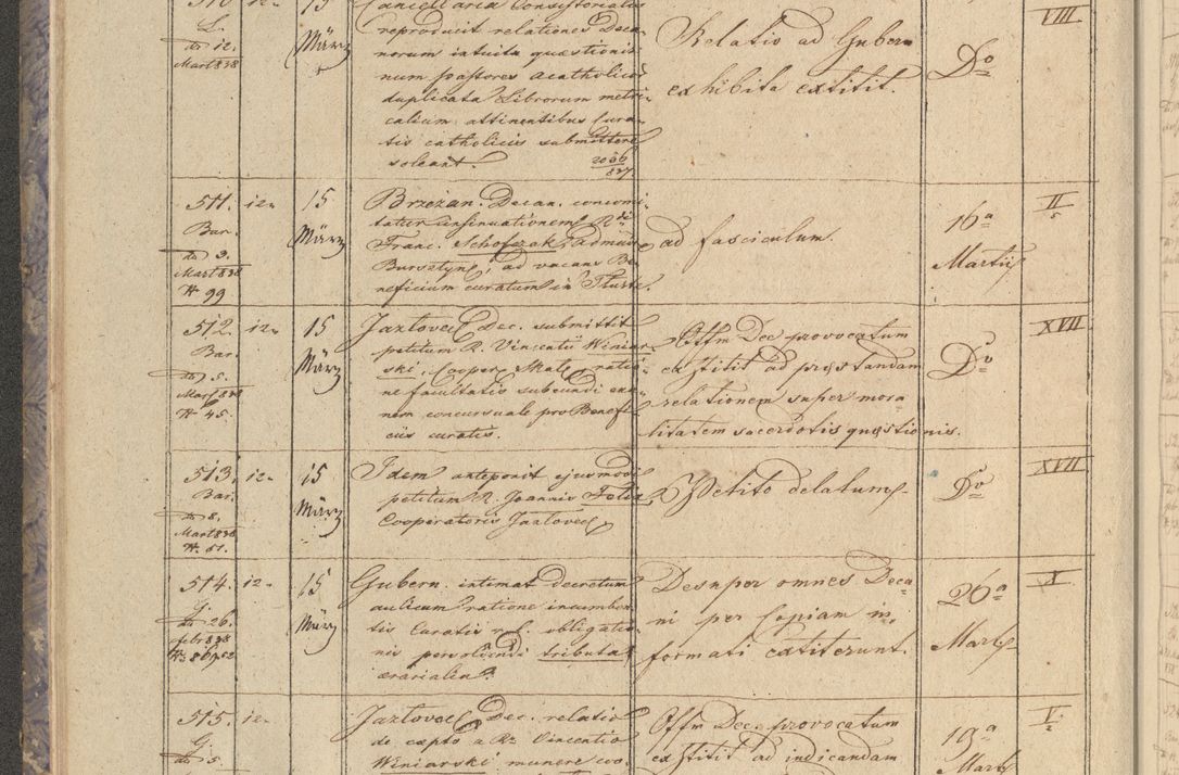 Zdjęcie nr 66 dla obiektu archiwalnego: Protocollon exhibitorum in Ecclesiasticis ex anno 1838