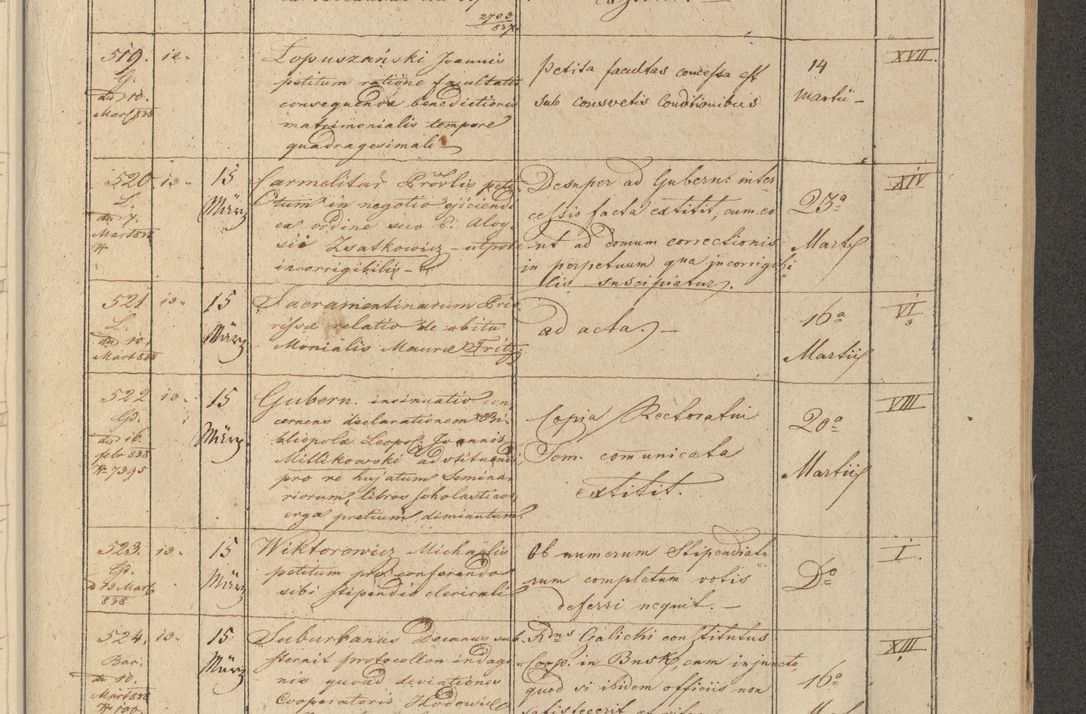 Zdjęcie nr 67 dla obiektu archiwalnego: Protocollon exhibitorum in Ecclesiasticis ex anno 1838