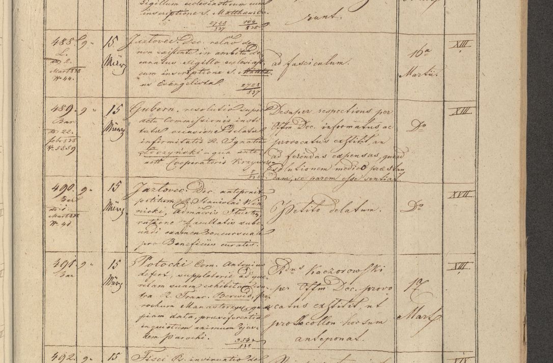 Zdjęcie nr 63 dla obiektu archiwalnego: Protocollon exhibitorum in Ecclesiasticis ex anno 1838