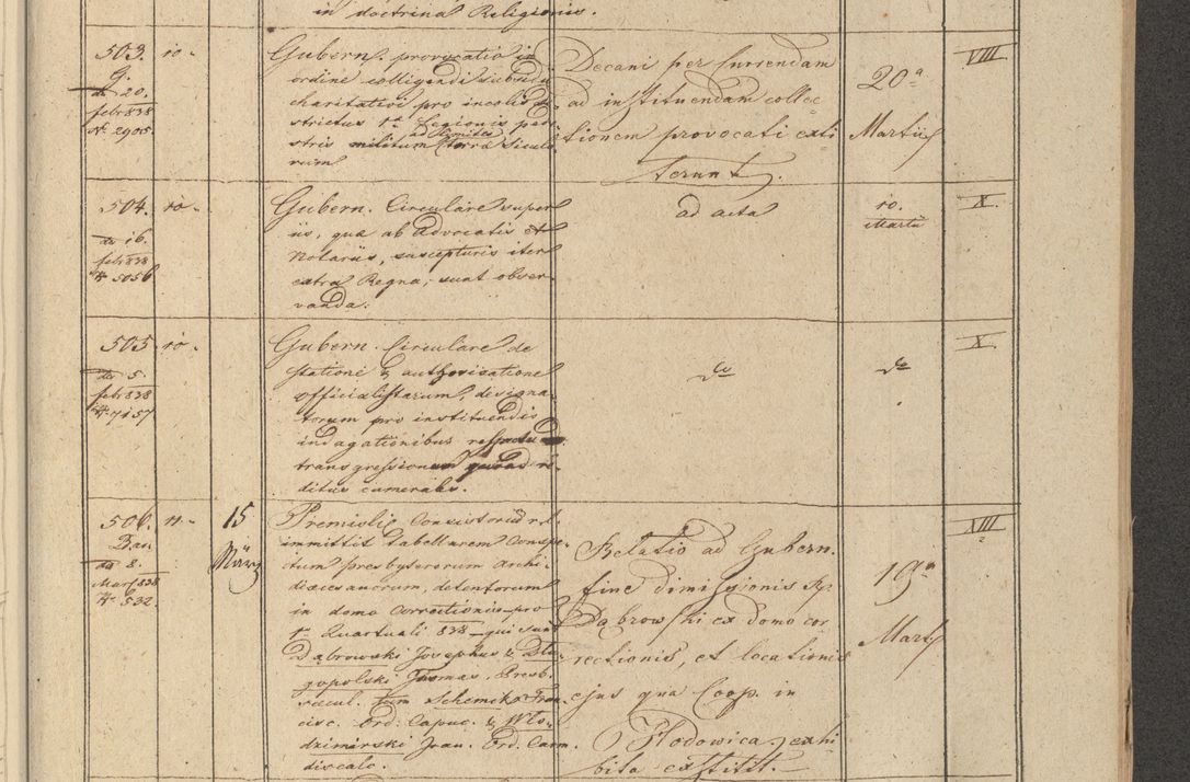 Zdjęcie nr 65 dla obiektu archiwalnego: Protocollon exhibitorum in Ecclesiasticis ex anno 1838