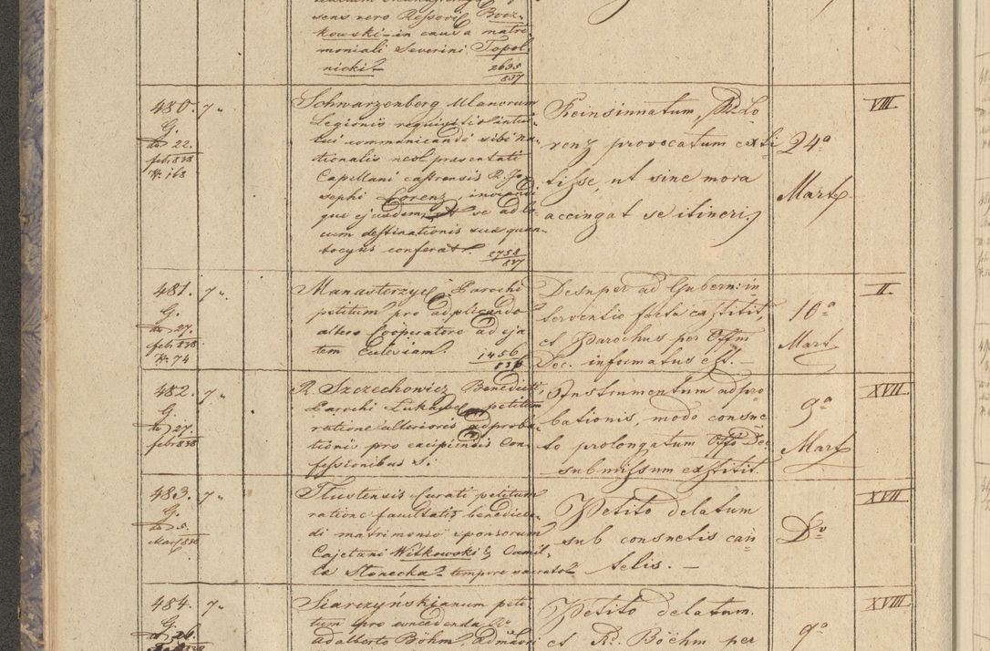 Zdjęcie nr 62 dla obiektu archiwalnego: Protocollon exhibitorum in Ecclesiasticis ex anno 1838