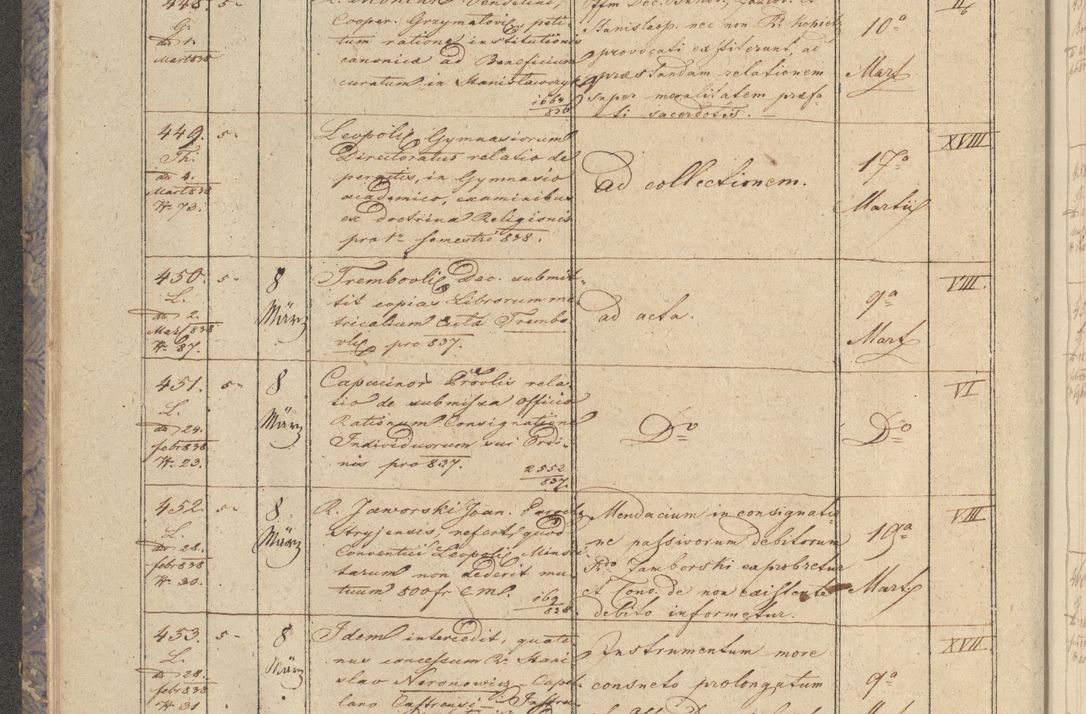 Zdjęcie nr 58 dla obiektu archiwalnego: Protocollon exhibitorum in Ecclesiasticis ex anno 1838