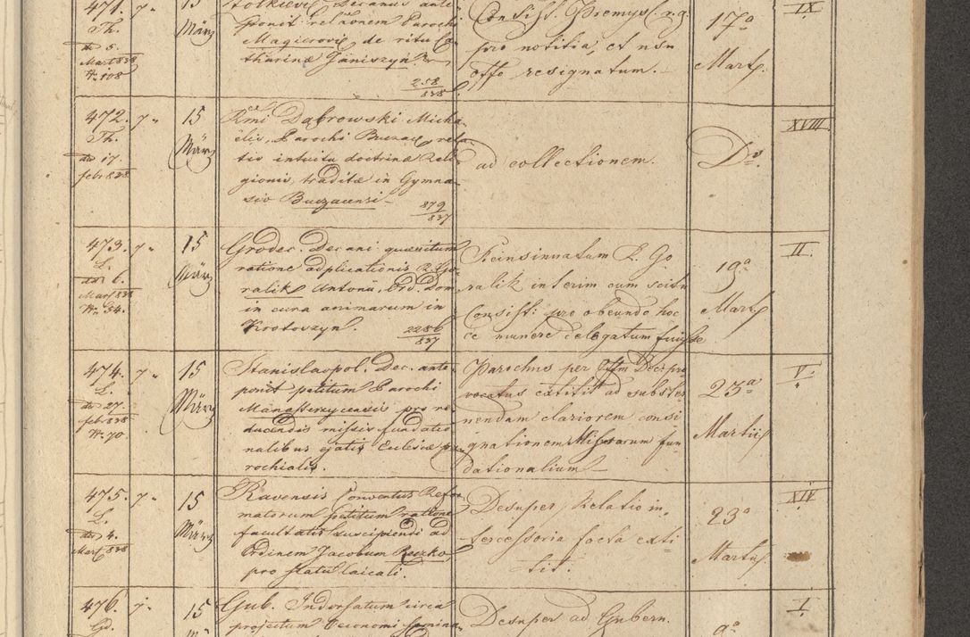 Zdjęcie nr 61 dla obiektu archiwalnego: Protocollon exhibitorum in Ecclesiasticis ex anno 1838