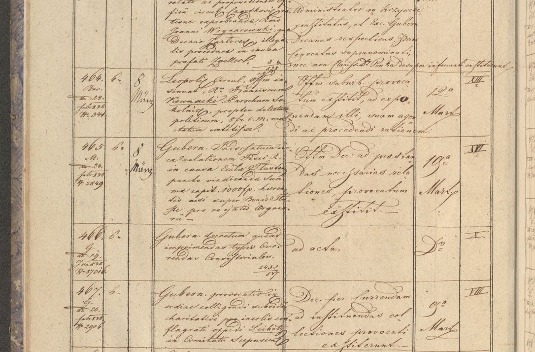 Zdjęcie nr 60 dla obiektu archiwalnego: Protocollon exhibitorum in Ecclesiasticis ex anno 1838