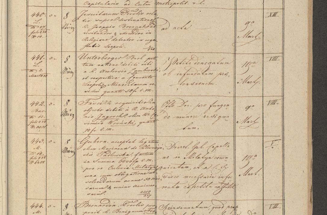 Zdjęcie nr 57 dla obiektu archiwalnego: Protocollon exhibitorum in Ecclesiasticis ex anno 1838