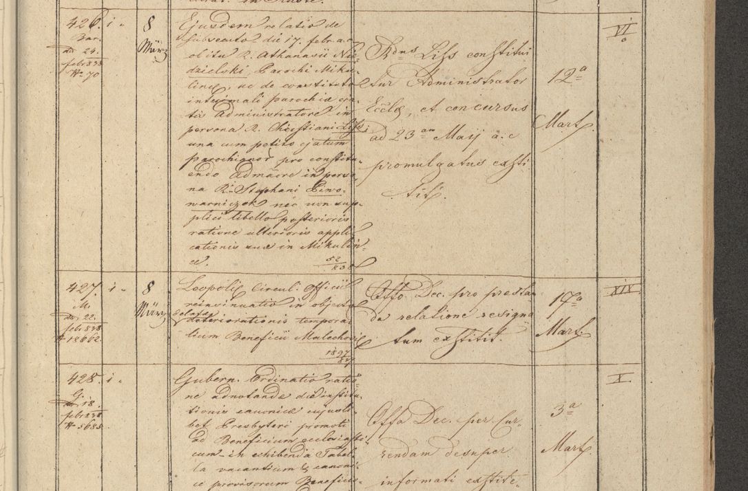 Zdjęcie nr 55 dla obiektu archiwalnego: Protocollon exhibitorum in Ecclesiasticis ex anno 1838