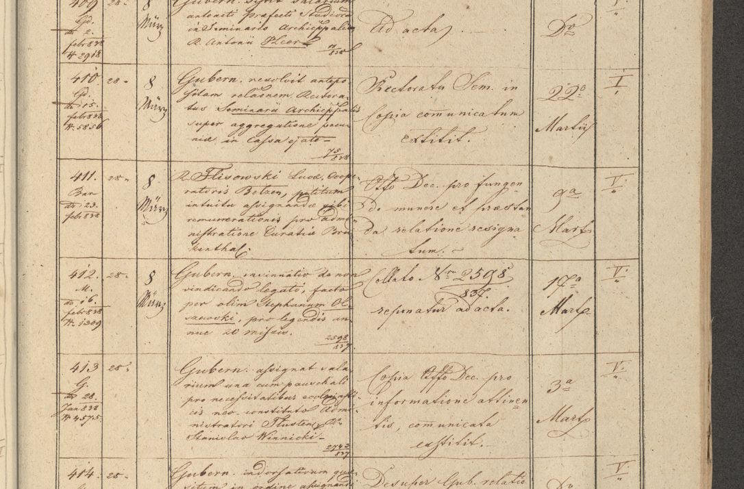 Zdjęcie nr 53 dla obiektu archiwalnego: Protocollon exhibitorum in Ecclesiasticis ex anno 1838