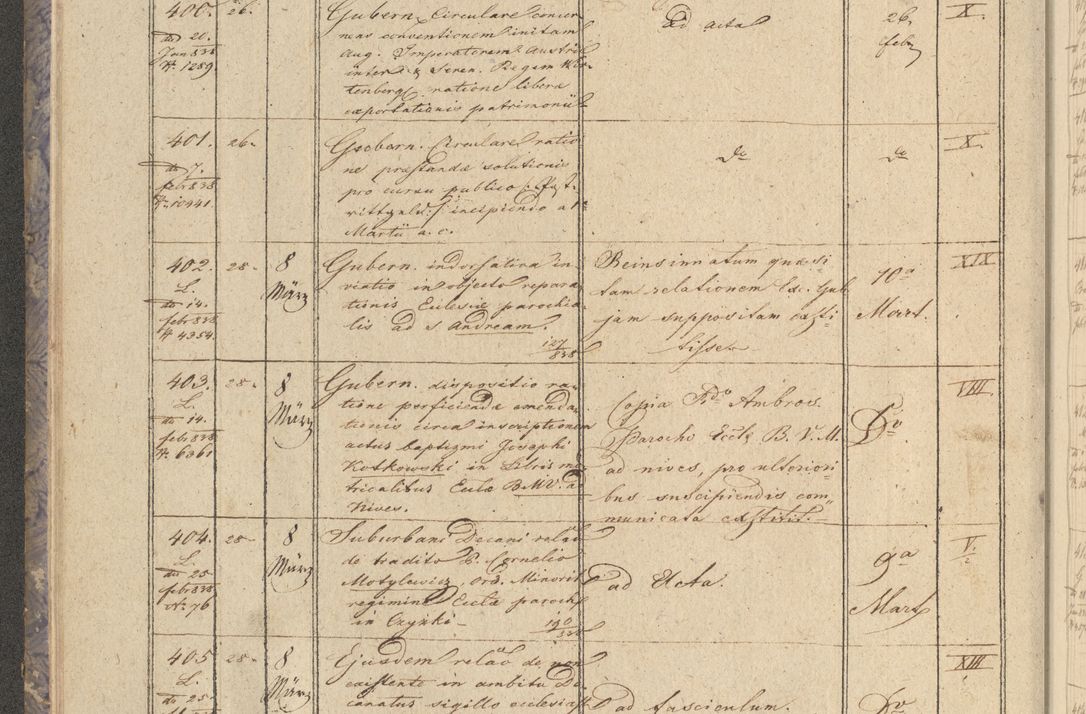 Zdjęcie nr 52 dla obiektu archiwalnego: Protocollon exhibitorum in Ecclesiasticis ex anno 1838