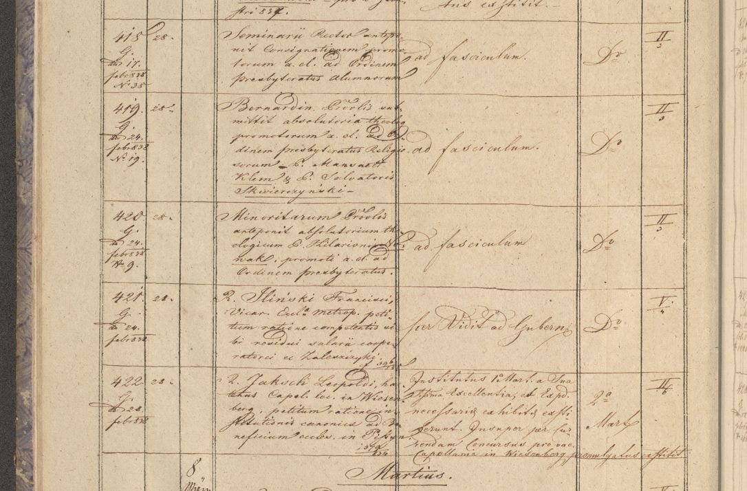 Zdjęcie nr 54 dla obiektu archiwalnego: Protocollon exhibitorum in Ecclesiasticis ex anno 1838