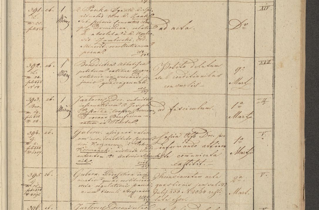 Zdjęcie nr 51 dla obiektu archiwalnego: Protocollon exhibitorum in Ecclesiasticis ex anno 1838