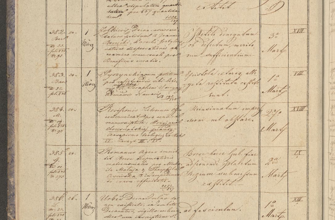 Zdjęcie nr 50 dla obiektu archiwalnego: Protocollon exhibitorum in Ecclesiasticis ex anno 1838