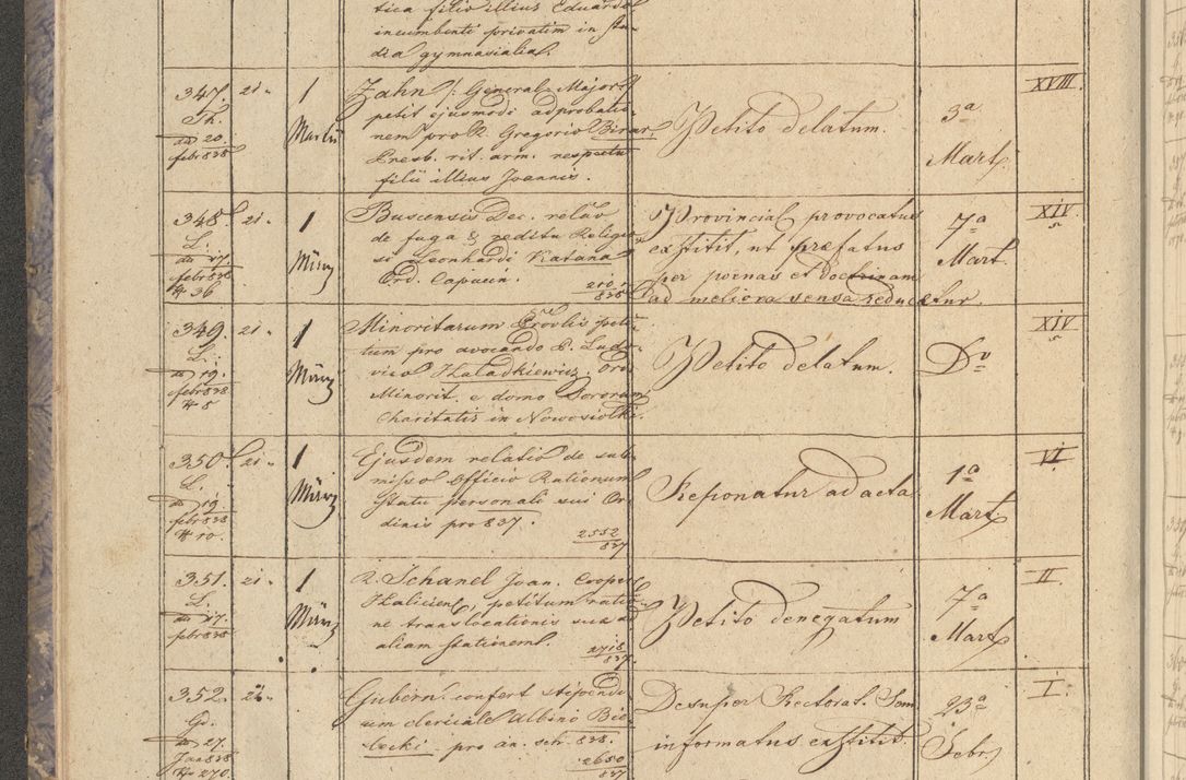 Zdjęcie nr 46 dla obiektu archiwalnego: Protocollon exhibitorum in Ecclesiasticis ex anno 1838