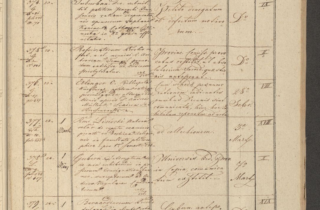 Zdjęcie nr 49 dla obiektu archiwalnego: Protocollon exhibitorum in Ecclesiasticis ex anno 1838