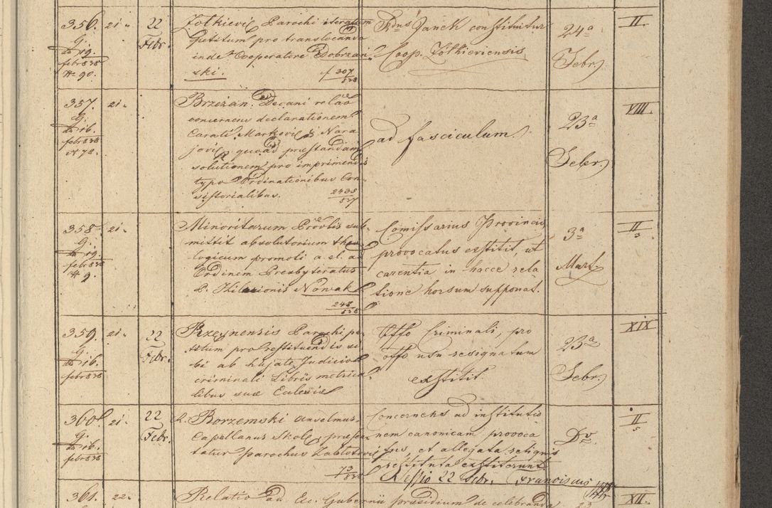 Zdjęcie nr 47 dla obiektu archiwalnego: Protocollon exhibitorum in Ecclesiasticis ex anno 1838