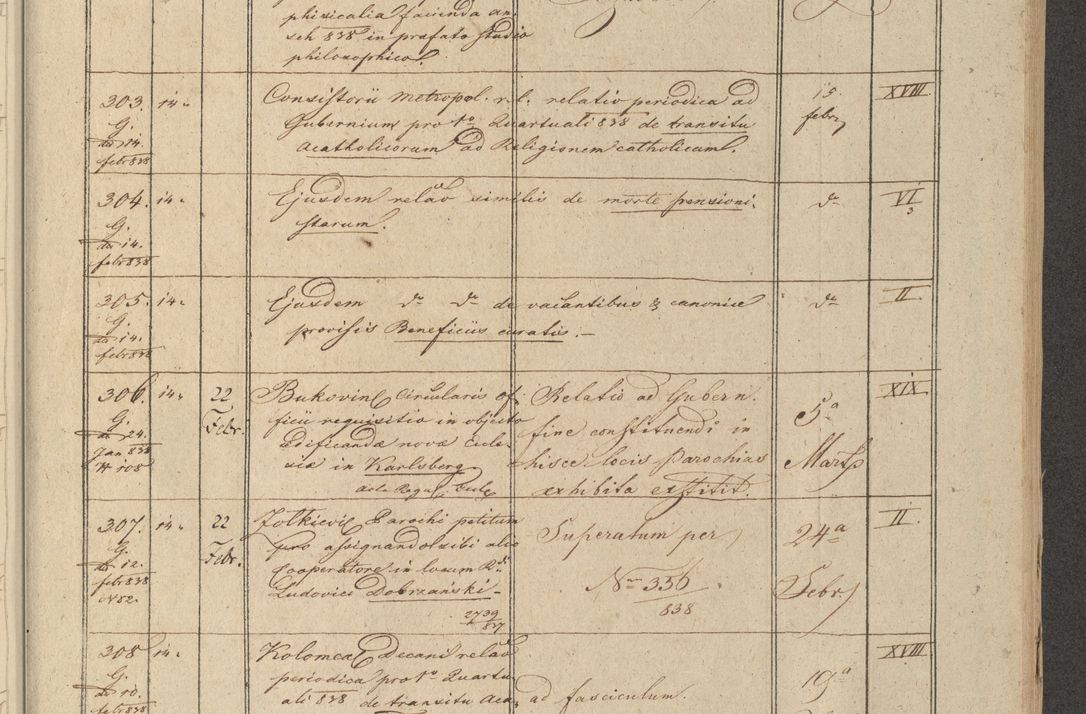 Zdjęcie nr 41 dla obiektu archiwalnego: Protocollon exhibitorum in Ecclesiasticis ex anno 1838