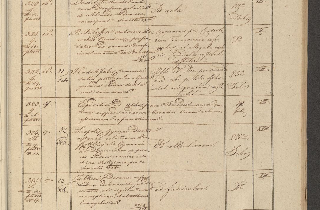 Zdjęcie nr 43 dla obiektu archiwalnego: Protocollon exhibitorum in Ecclesiasticis ex anno 1838