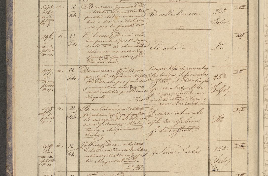 Zdjęcie nr 40 dla obiektu archiwalnego: Protocollon exhibitorum in Ecclesiasticis ex anno 1838