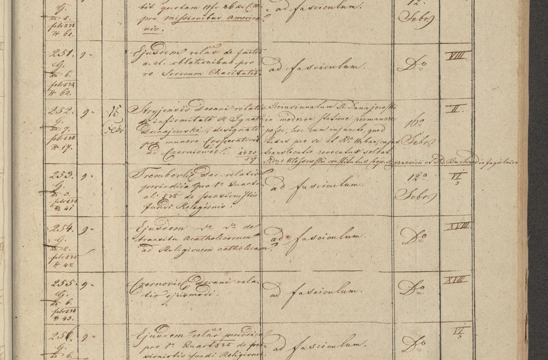 Zdjęcie nr 35 dla obiektu archiwalnego: Protocollon exhibitorum in Ecclesiasticis ex anno 1838