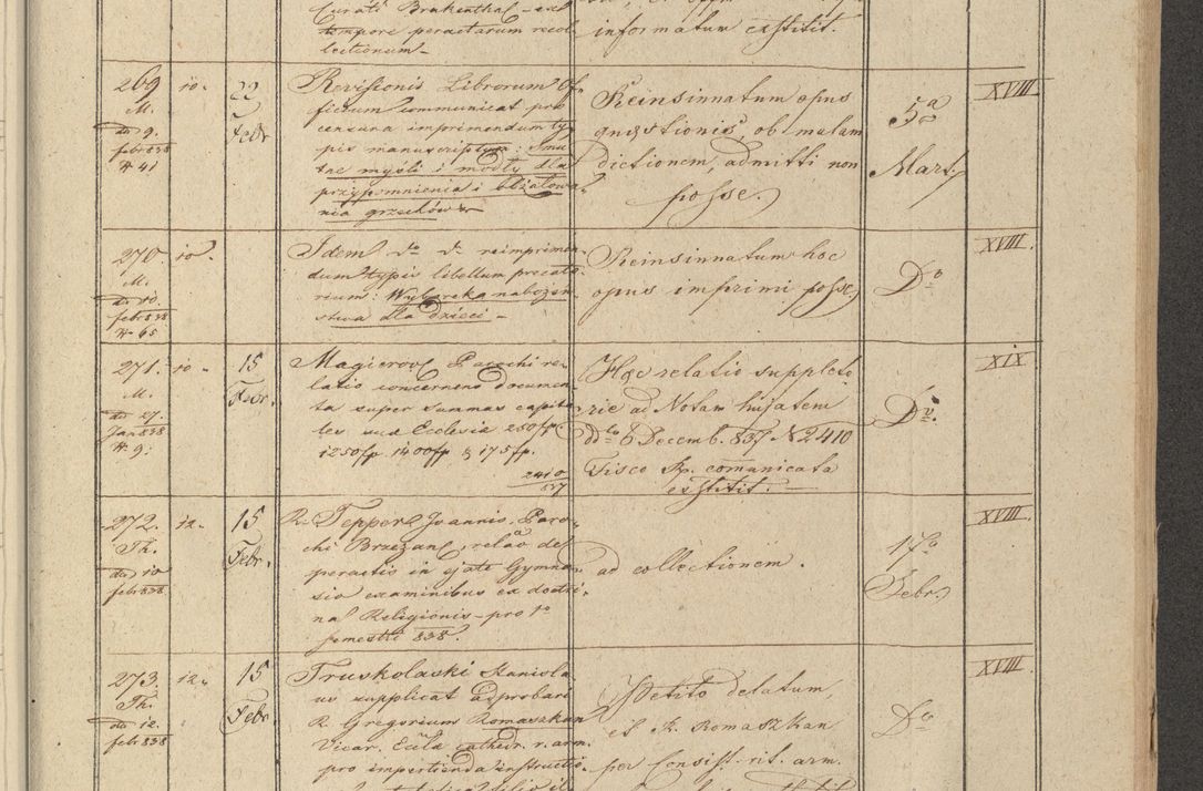 Zdjęcie nr 37 dla obiektu archiwalnego: Protocollon exhibitorum in Ecclesiasticis ex anno 1838