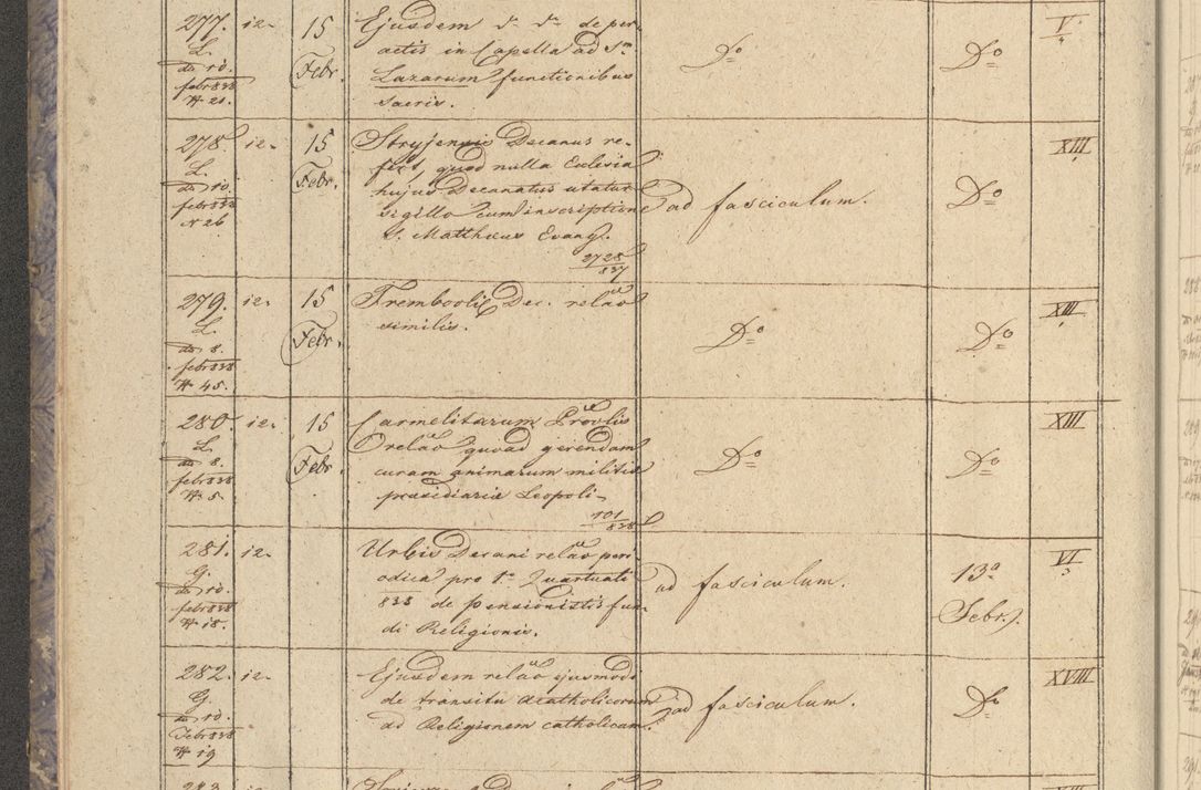 Zdjęcie nr 38 dla obiektu archiwalnego: Protocollon exhibitorum in Ecclesiasticis ex anno 1838