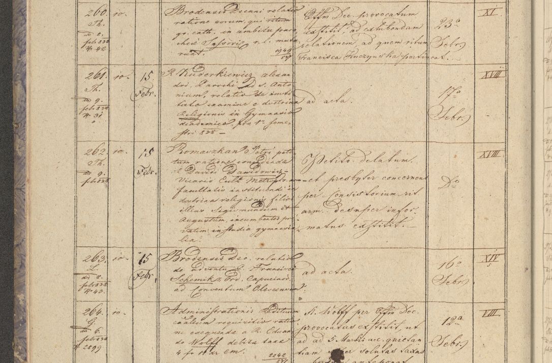 Zdjęcie nr 36 dla obiektu archiwalnego: Protocollon exhibitorum in Ecclesiasticis ex anno 1838