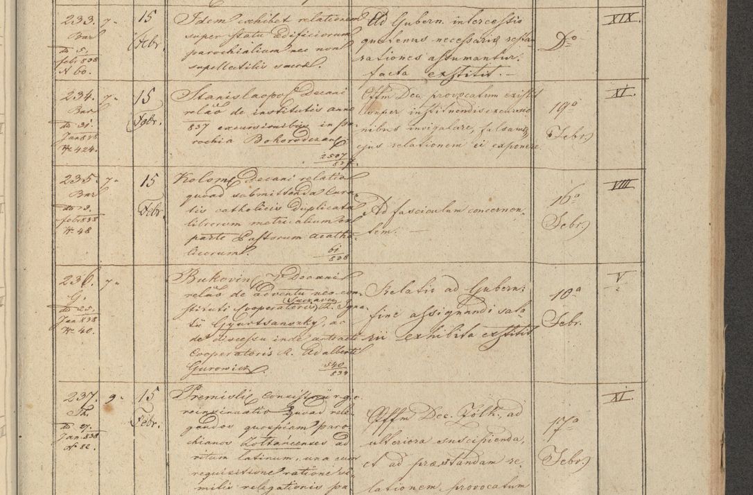 Zdjęcie nr 33 dla obiektu archiwalnego: Protocollon exhibitorum in Ecclesiasticis ex anno 1838