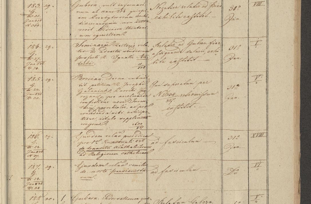 Zdjęcie nr 27 dla obiektu archiwalnego: Protocollon exhibitorum in Ecclesiasticis ex anno 1838