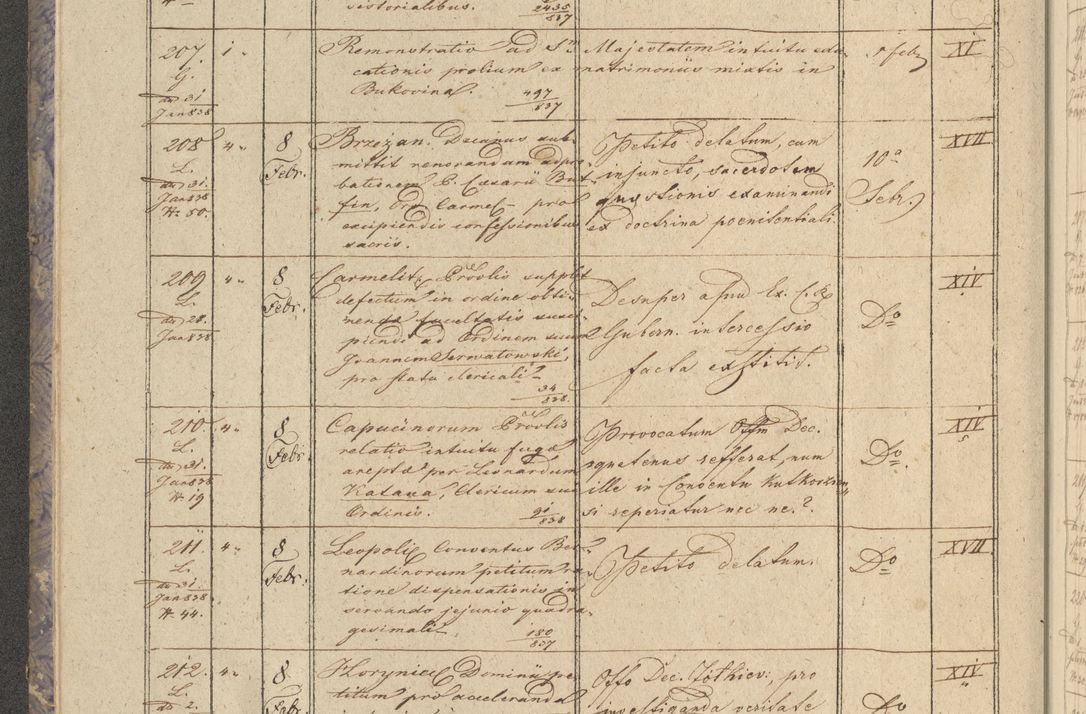 Zdjęcie nr 30 dla obiektu archiwalnego: Protocollon exhibitorum in Ecclesiasticis ex anno 1838