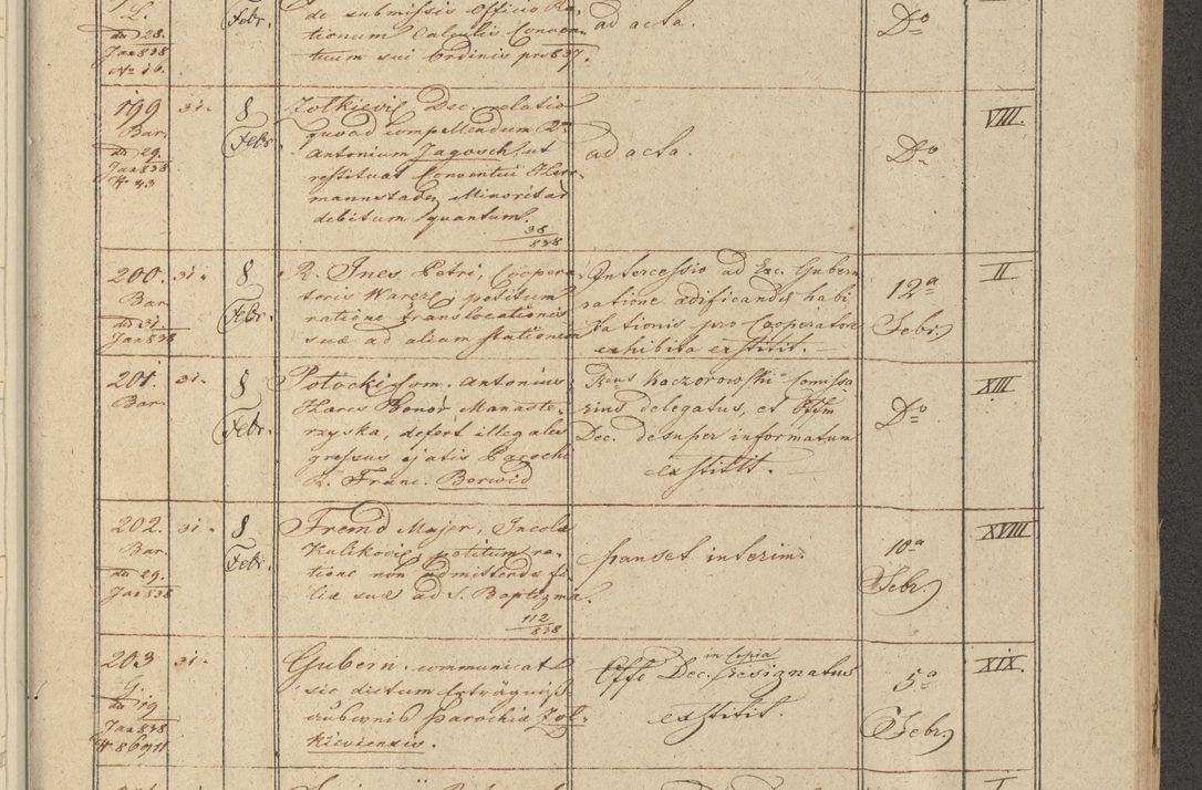 Zdjęcie nr 29 dla obiektu archiwalnego: Protocollon exhibitorum in Ecclesiasticis ex anno 1838