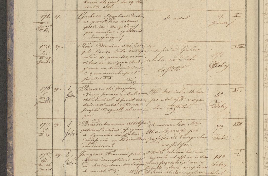 Zdjęcie nr 26 dla obiektu archiwalnego: Protocollon exhibitorum in Ecclesiasticis ex anno 1838