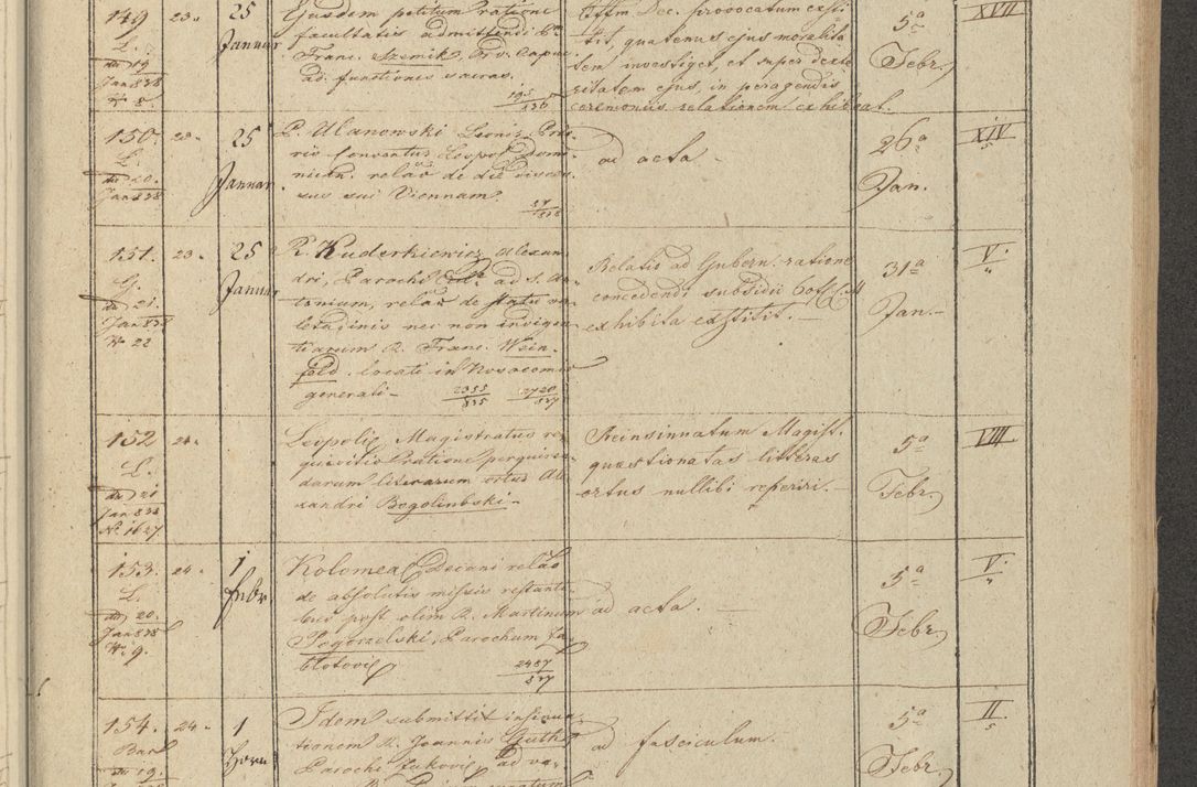 Zdjęcie nr 23 dla obiektu archiwalnego: Protocollon exhibitorum in Ecclesiasticis ex anno 1838