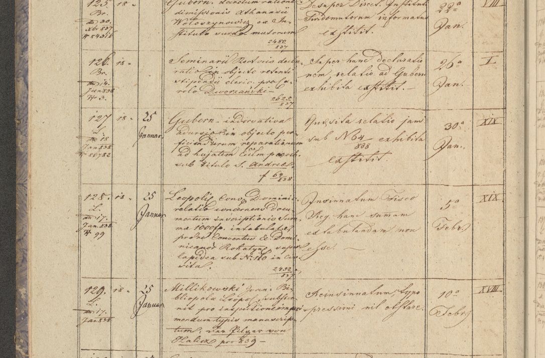 Zdjęcie nr 20 dla obiektu archiwalnego: Protocollon exhibitorum in Ecclesiasticis ex anno 1838